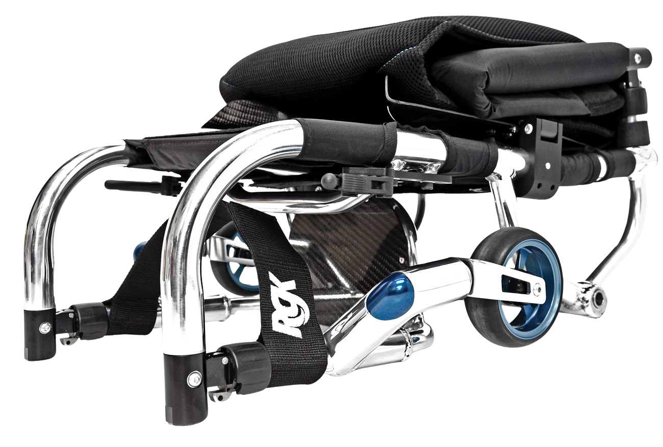 RGK Tiga FX